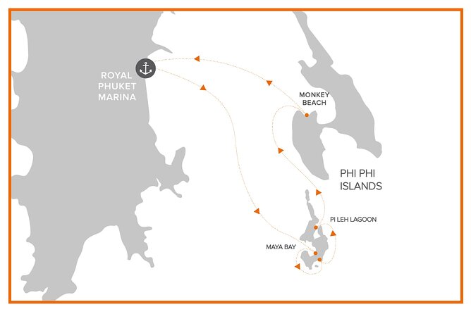 Hype Yacht : VIP Tour Phi Phi Island & Maya Bay from Phuket - Who should book this Hype Yacht day?