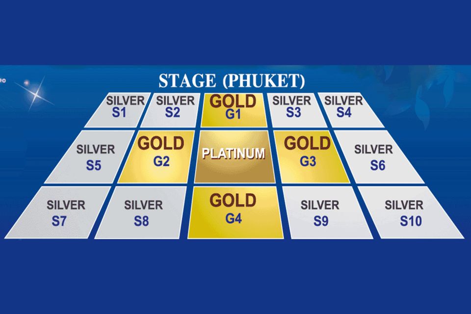 Phuket: Siam Niramit Show Admission Ticket - Costumes, Sound, and Stagecraft: Why People Call It Mind-Blowing